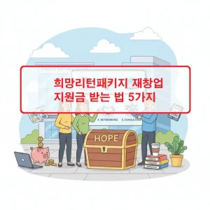 희망리턴패키지 재창업 지원금을 받는 5가지 방법을 정리한 정보 썸네일