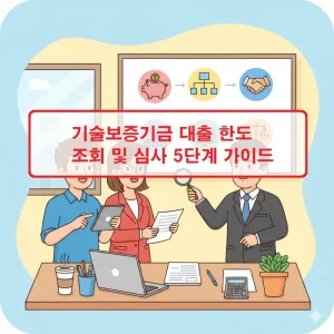 기술보증기금 대출 한도 조회 방법과 심사 5단계 절차를 안내하는 금융 정책 썸네일