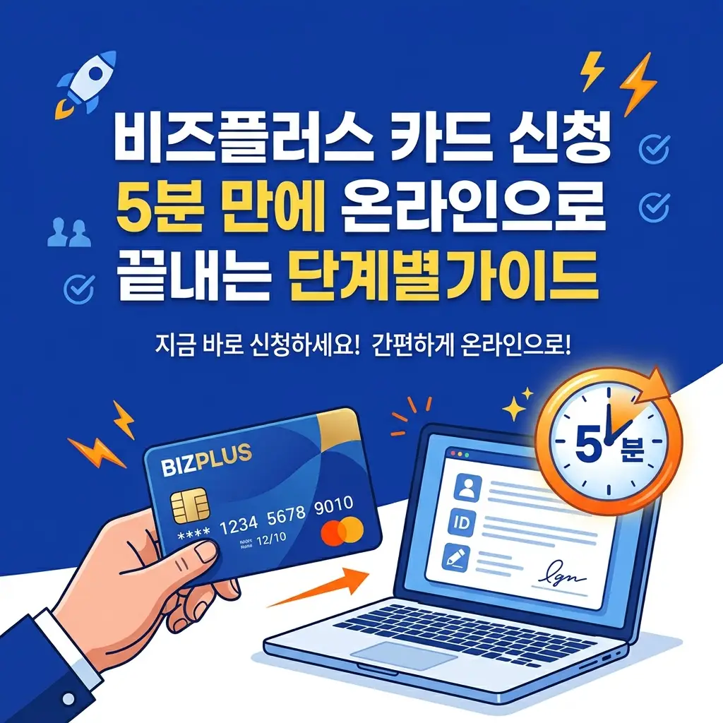 PC와 스마트폰을 이용해 비즈플러스 카드 신청 절차를 5분 만에 완료하는 단계를 보여주는 이미지