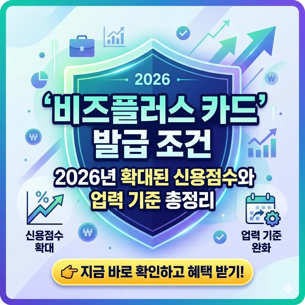 2026년 업데이트된 비즈플러스 카드 발급 조건 및 신용점수와 사업자 업력 기준을 설명하는 정보성 이미지