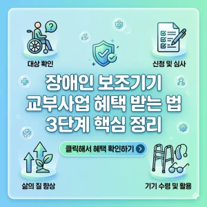 장애인 보조기기 교부사업 신청 자격과 혜택을 단계별로 안내하는 복지 정보 이미지