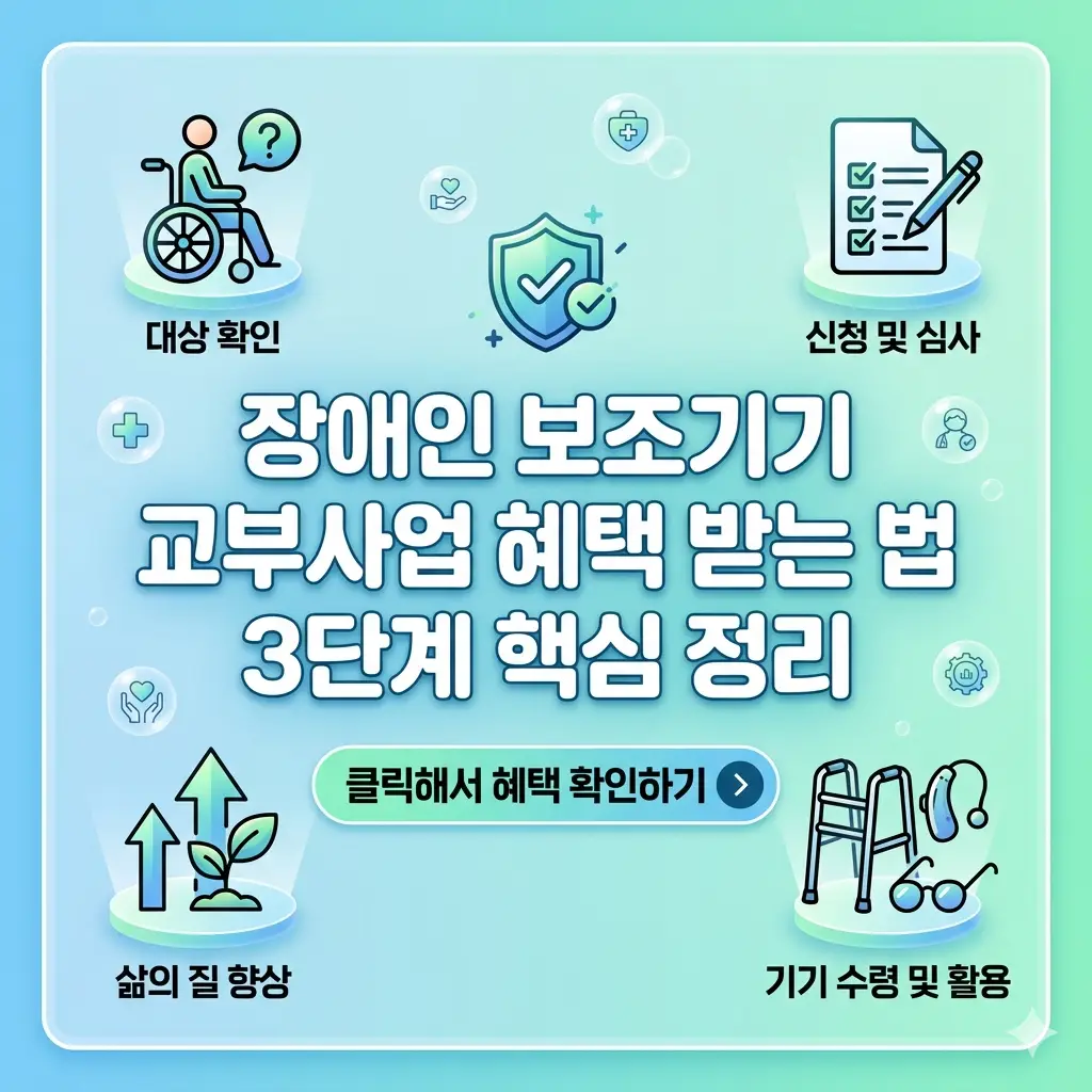 장애인 보조기기 교부사업 신청 자격과 혜택을 단계별로 안내하는 복지 정보 이미지