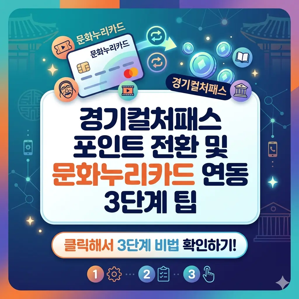 경기컬처패스 포인트 전환 및 문화누리카드 연동 방법을 3단계로 정리한 문화 정책 정보 썸네일