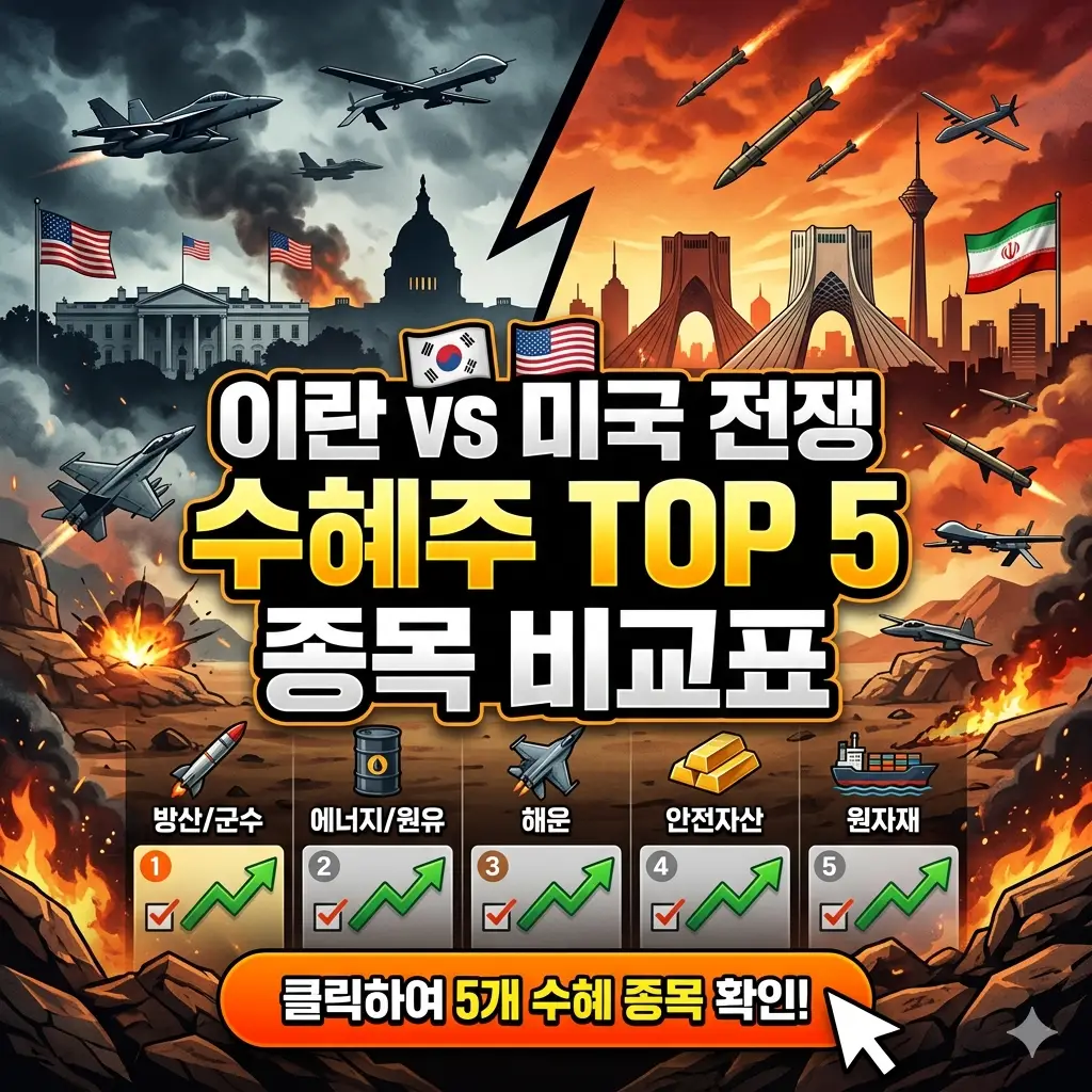 이란 미국 전쟁 수혜주 TOP 5 종목을 한눈에 비교 정리한 투자 정보 콘텐츠 썸네일