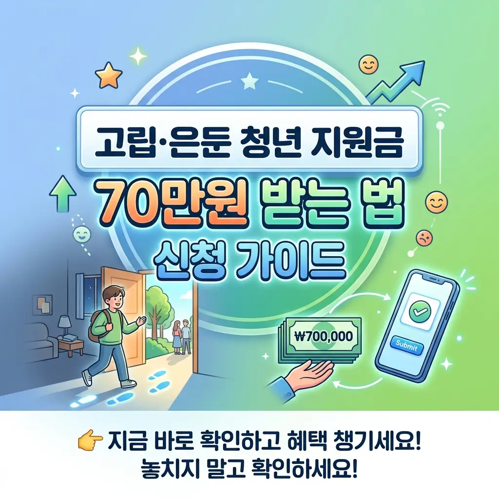 고립은둔청년 지원금 70만원 신청 방법과 자격 요건을 안내하는 청년 복지 정책 썸네일 이미지