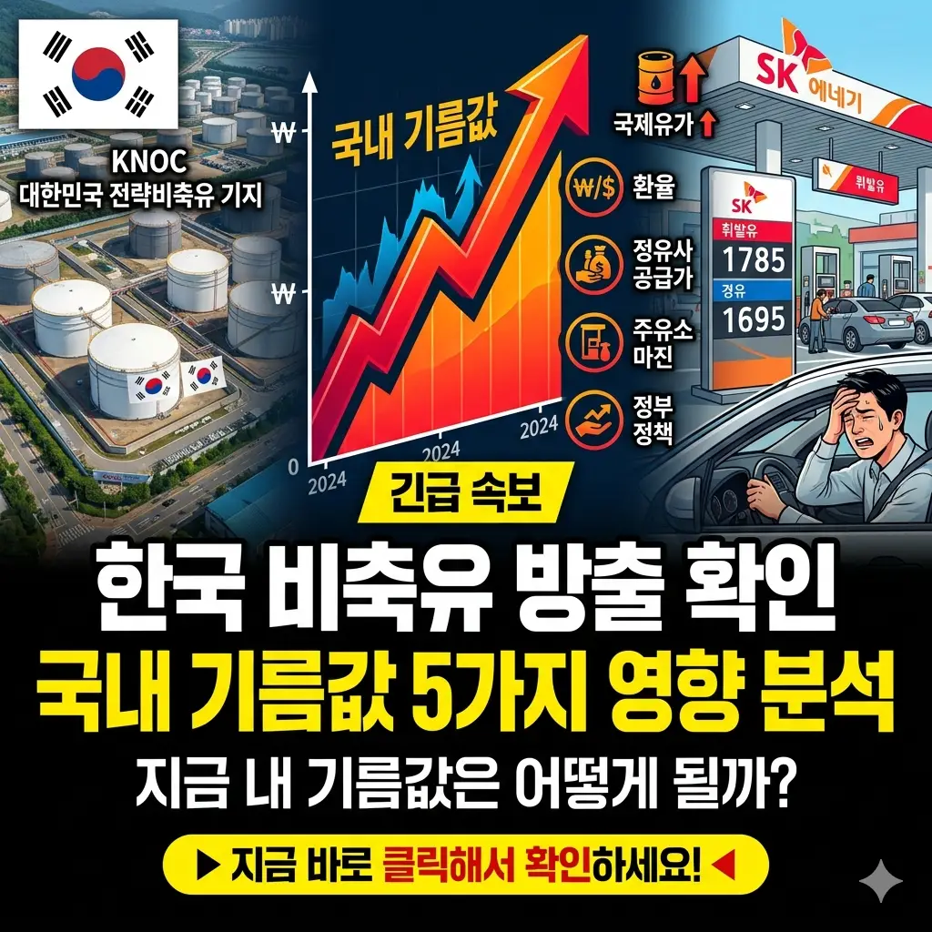 한국 비축유 방출량 확인과 국내 기름값에 미치는 5가지 영향을 분석한 에너지 경제 정보 썸네일
