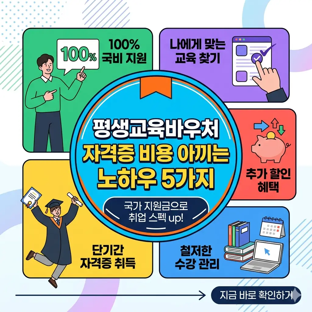 평생교육바우처 자격증 취득 비용을 아끼는 5가지 실전 노하우를 안내하는 교육 정보 썸네일