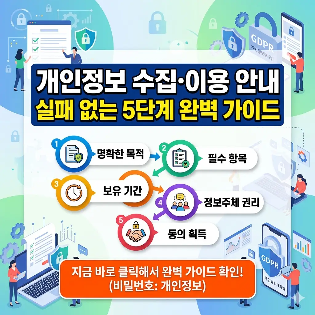 개인정보 수집 이용 안내 5단계 완벽 가이드를 설명하는 개인정보 보호 정보 썸네일