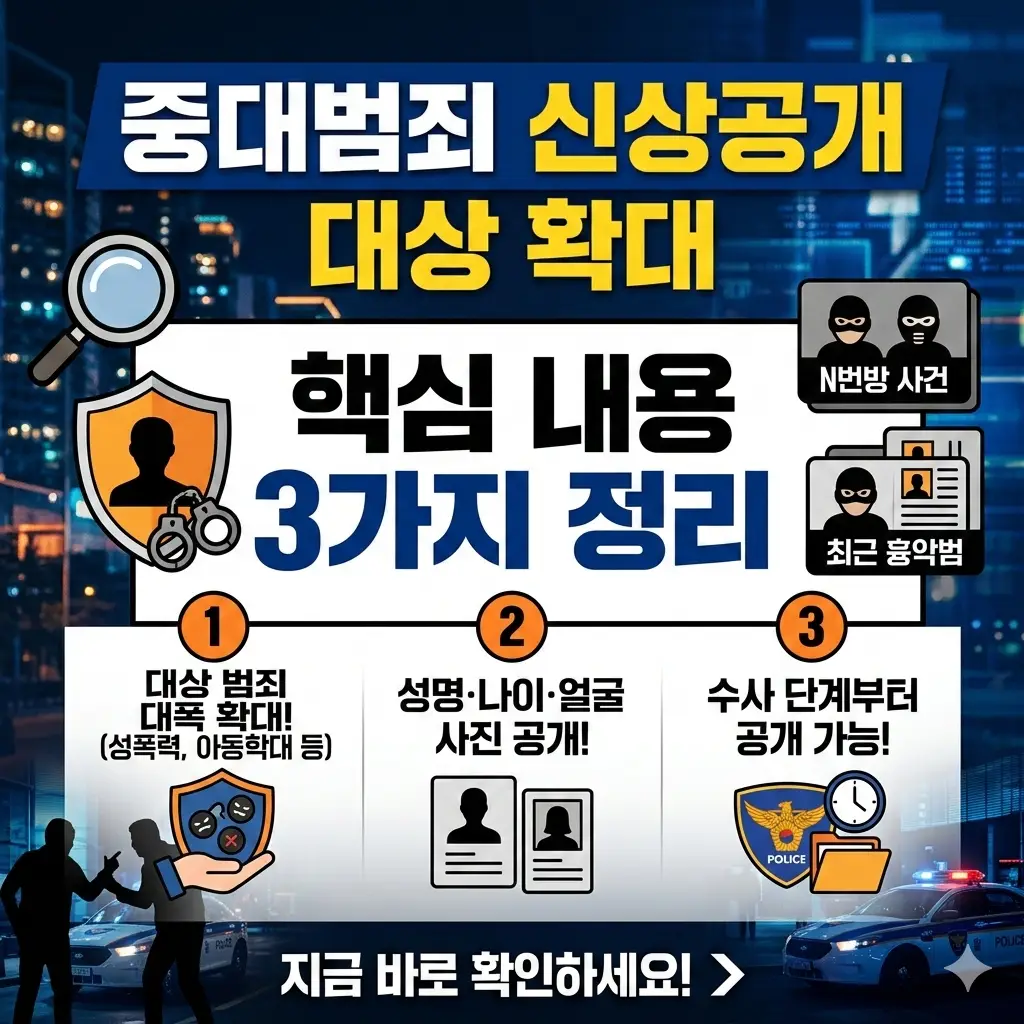 중대범죄 신상공개 대상 확대의 핵심 내용 3가지를 알기 쉽게 정리한 법률 정보 콘텐츠 썸네일