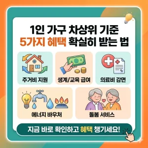 1인 가구 차상위 기준 5가지와 혜택 받는 방법을 안내하는 복지 정책 정보 썸네일