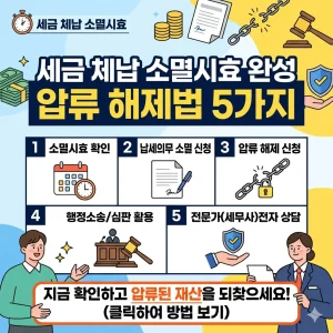 세금 체납 소멸시효 완성 후 압류를 해제하는 5가지 방법을 안내하는 세금 정보 썸네일