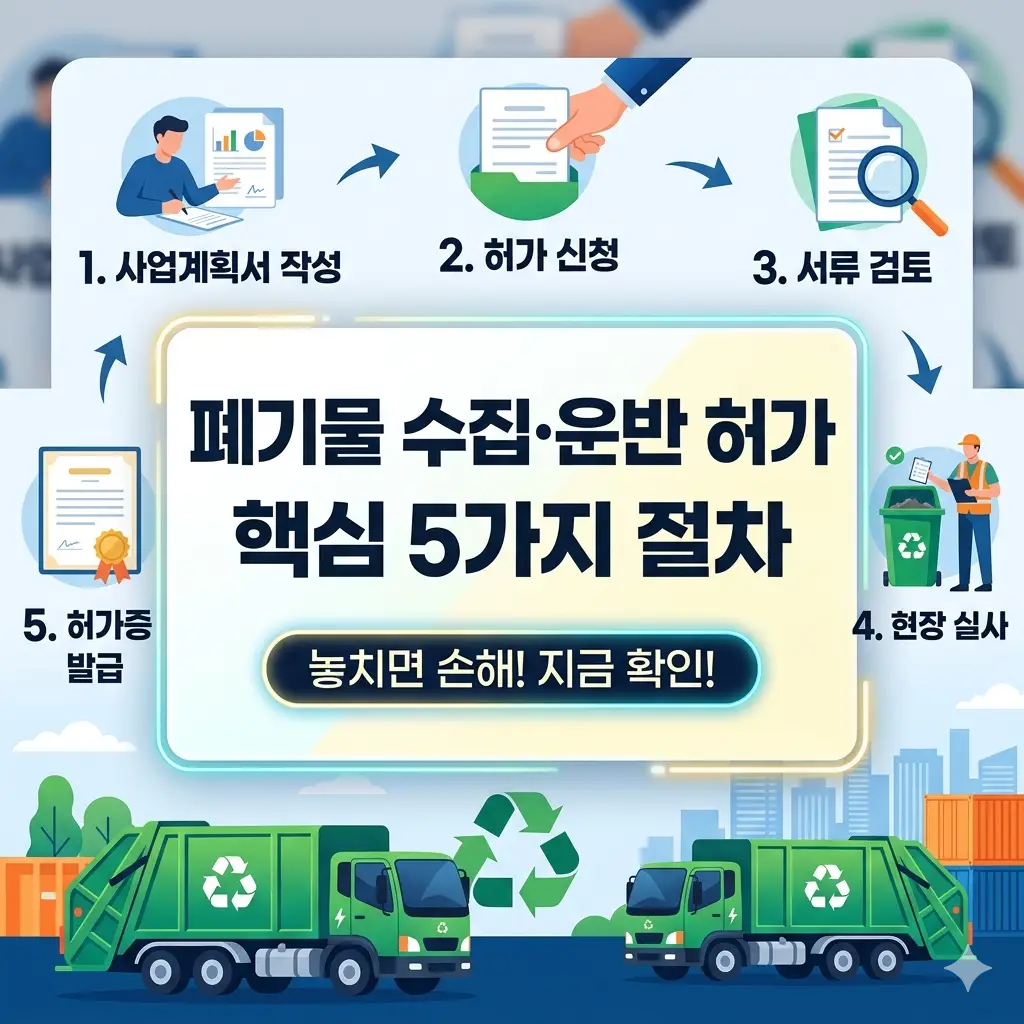 폐기물 수집 운반 허가 취득을 위한 핵심 5가지 절차를 단계별로 정리한 환경 법률 정보 썸네일