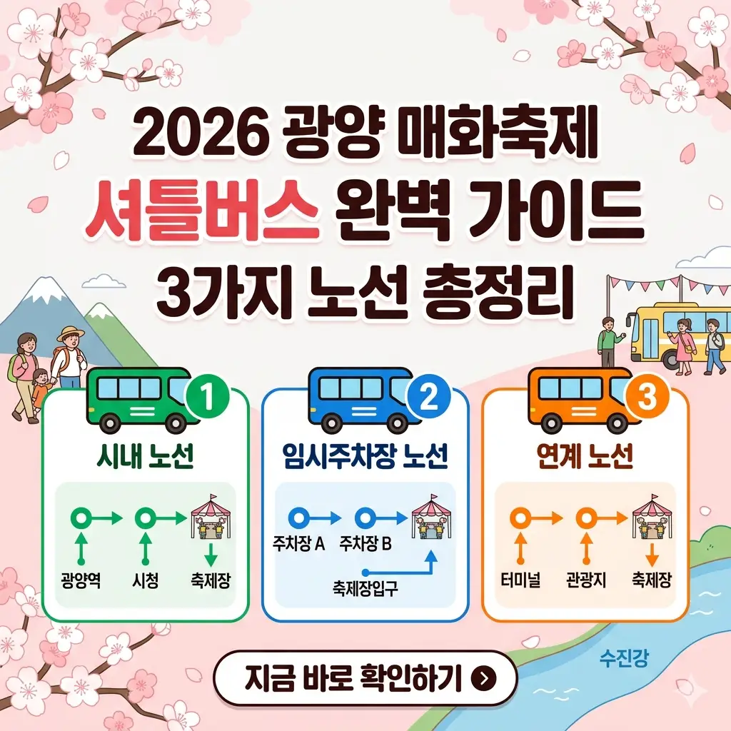 2026 광양 매화축제 셔틀버스 3가지 노선 완벽 가이드 정보를 담은 1:1 비율의 축제 포스터 이미지.