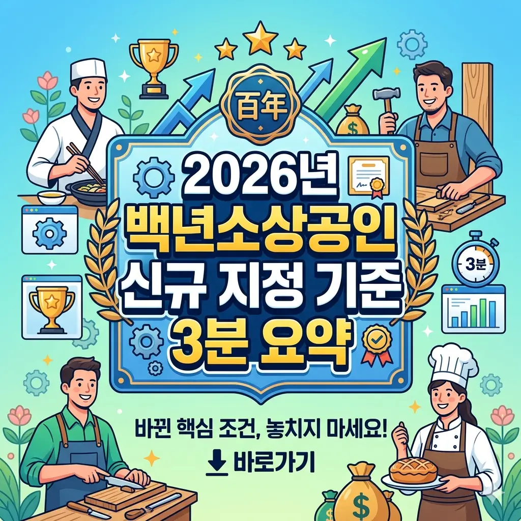 2026년 백년소상공인(백년가게·백년소공인) 신규 지정 기준과 업력 요건, 신청 기간을 요약한 정책 안내 이미지