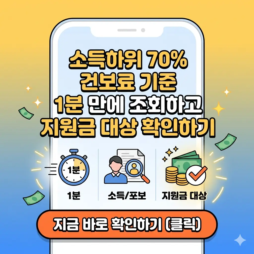 2026년 소득하위 70% 건보료 기준표와 스마트폰을 이용해 1분 만에 건강보험료를 조회하고 지원금 대상 여부를 확인하는 안내 이미지