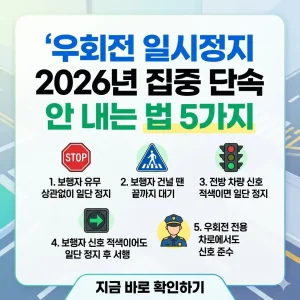2026년 우회전 일시정지 단속 시 과태료를 피하는 5가지 핵심 방법을 시각적으로 설명하는 가이드 썸네일 이미지.