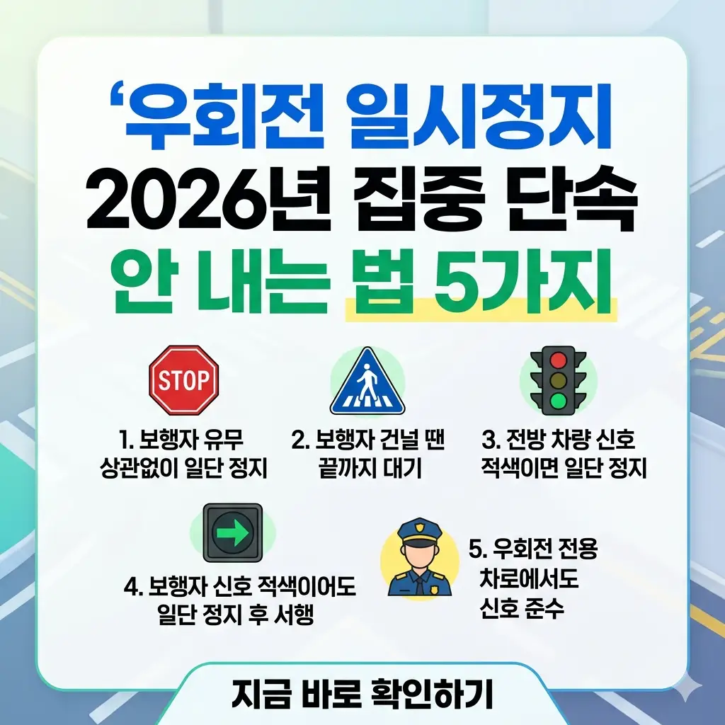 2026년 우회전 일시정지 단속 시 과태료를 피하는 5가지 핵심 방법을 시각적으로 설명하는 가이드 썸네일 이미지.
