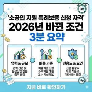 2026년 변경된 소공인 특례보증 신청 자격을 요약한 1:1 썸네일 이미지입니다.