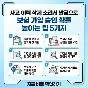 보험 가입 승인 확률을 높이는 사고 이력 삭제 소견서 발급 5가지 팁을 정리한 1:1 비율의 정보성 썸네일 이미지.