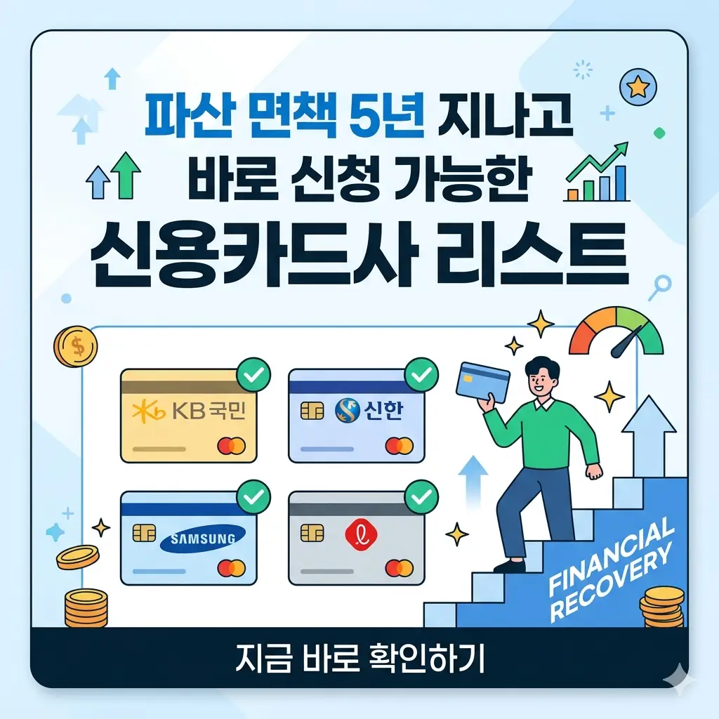 파산 면책 5년 후 신용카드 발급 가능 카드사 정보 아이콘 이미지.