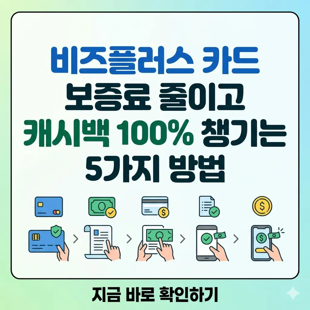 비즈플러스 카드 보증료 인하와 100% 캐시백 혜택을 받는 5가지 방법을 소개하는 타이틀 이미지.