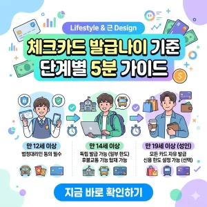 단계별 체크카드 발급 나이 기준과 혜택을 정리한 인포그래픽형 썸네일 이미지.