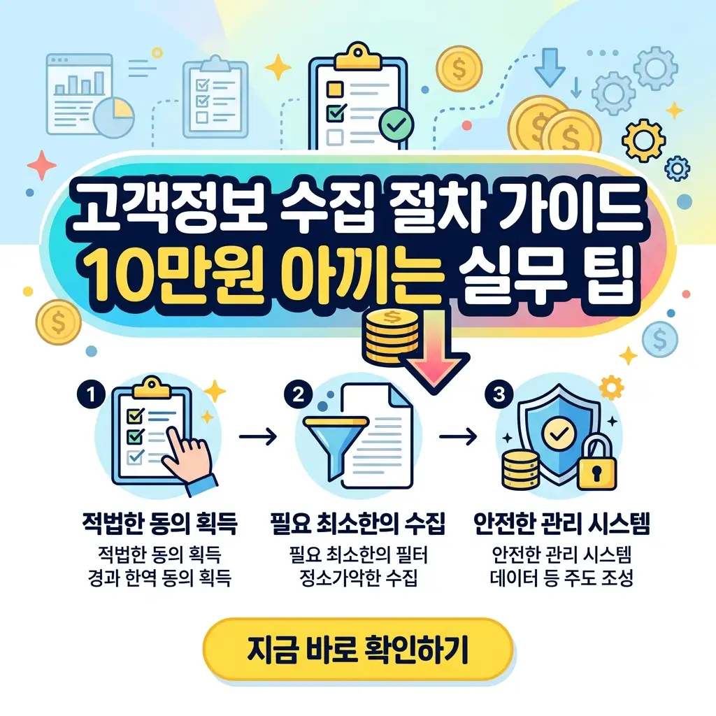 고객정보 수집 절차와 10만 원을 아끼는 실무 팁을 안내하는 밝은 톤의 1:1 비율 디자인 이미지.