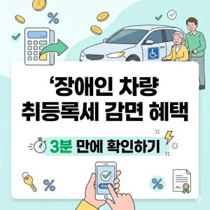 장애인 차량 구입 시 취등록세 감면 혜택 정보를 확인하는 방법을 안내하는 일러스트 썸네일 이미지