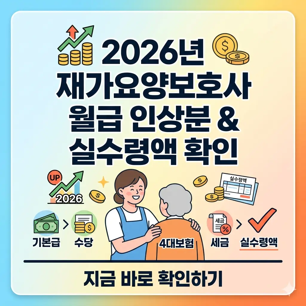2026년 인상된 재가요양보호사 월급과 실수령액 표 계산기를 보여주는 썸네일.