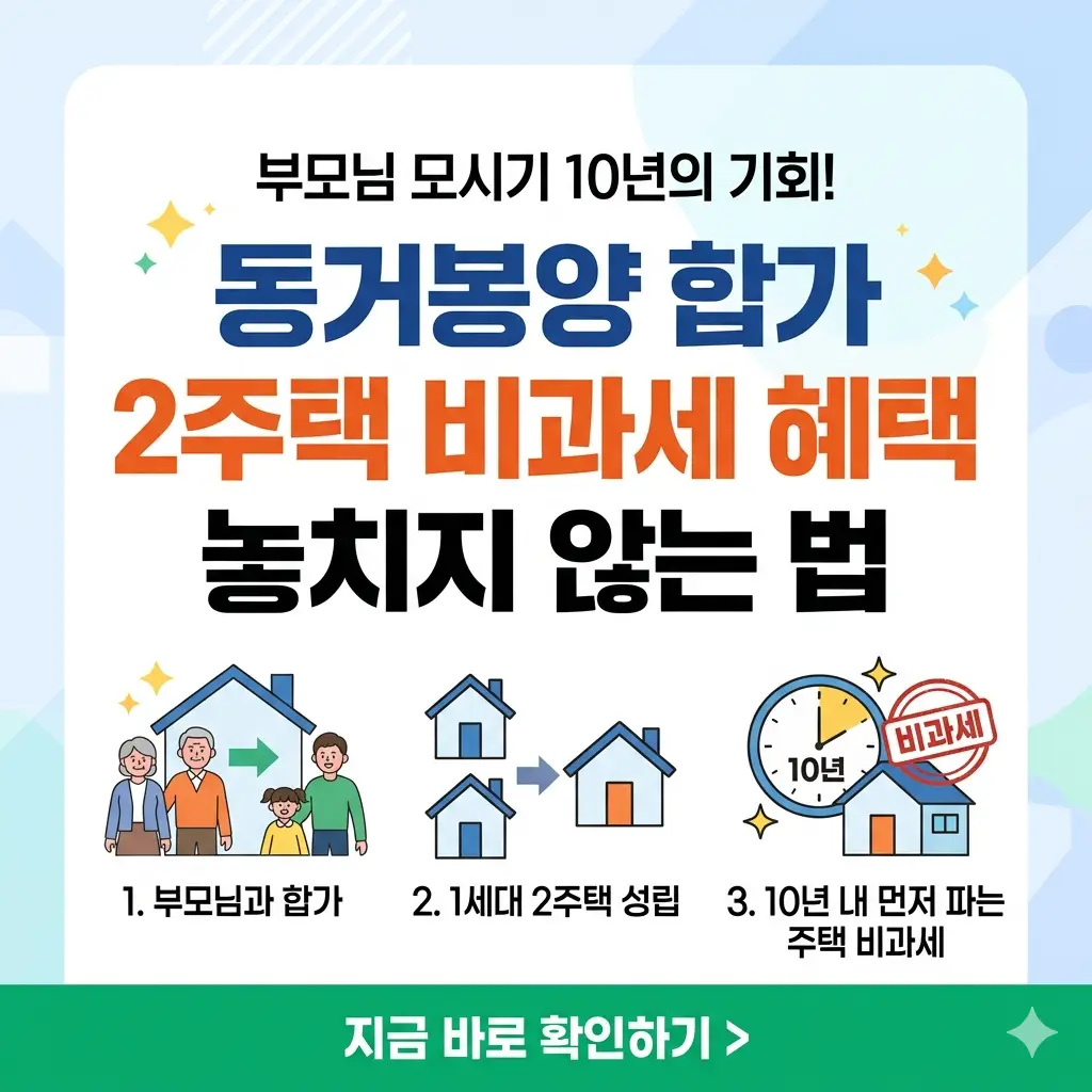 부모 동거봉양을 위한 합가로 인한 2주택자가 10년 내 주택 매도시 비과세 혜택을 받는 방법을 설명하는 인포그래픽형 썸네일입니다.
