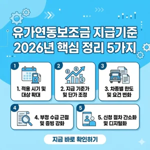 2026년 유가연동보조금 지급기준 핵심 정리 5가지를 직관적인 아이콘과 텍스트로 표현한 1:1 비율의 정보성 썸네일 이미지입니다.