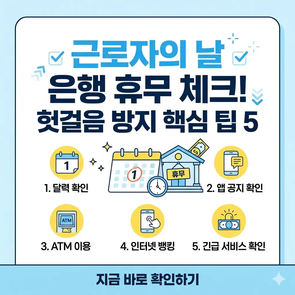 달력, 은행 건물, 시계 아이콘이 배치된 1:1 비율의 썸네일 이미지. 중앙에 "근로자의 날 은행 휴무 핵심 팁 5" 텍스트가 명확하게 보임.