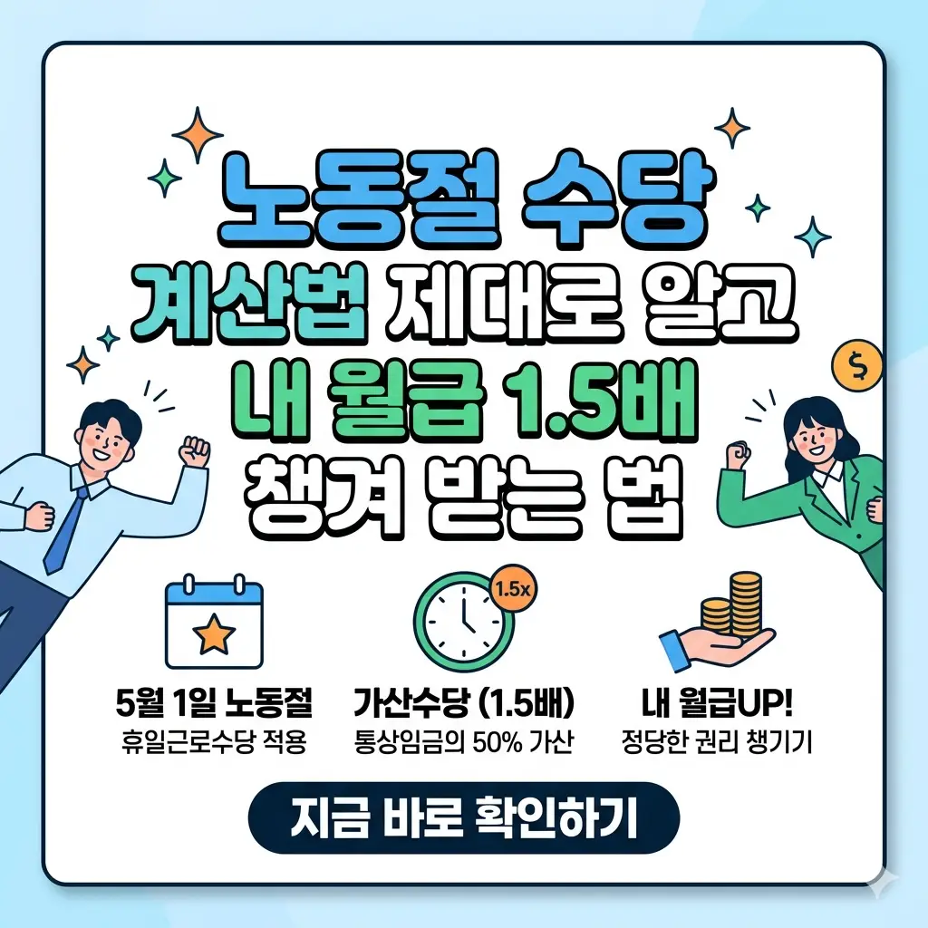 노동절 수당 계산법을 통해 월급 1.5배를 받는 방법을 설명하는 1:1 썸네일 이미지.