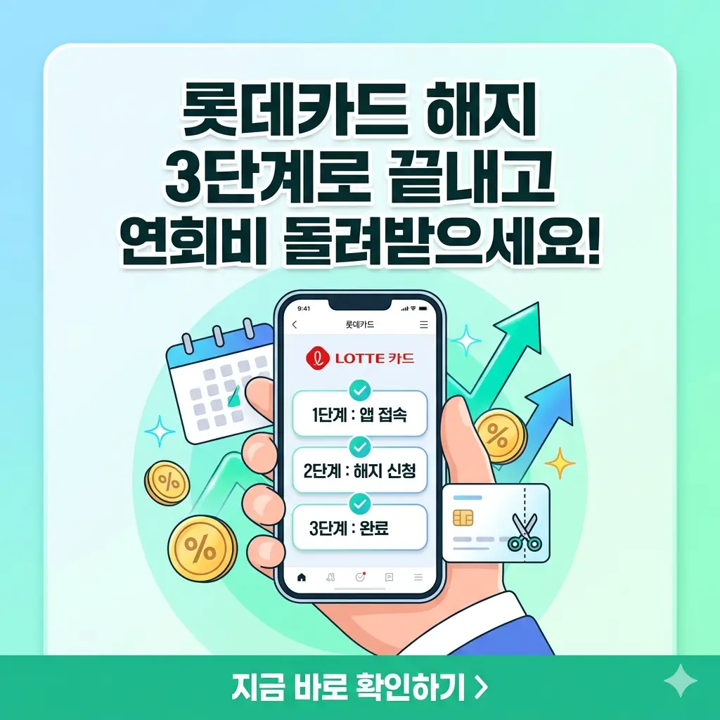 롯데카드 스마트폰 앱에서 카드 해지 및 연회비 환급 과정을 보여주는 스마트폰과 달력, 동전 이미지.