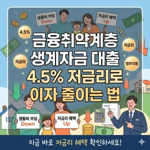 금융취약계층을 위한 4.5% 저금리 생계자금 대출로 이자를 절감하는 방법을 안내하는 정보성 썸네일 이미지