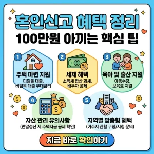 혼인신고로 받을 수 있는 주요 혜택 5가지를 아이콘과 함께 직관적으로 정리한 1:1 비율의 정보성 썸네일 이미지.