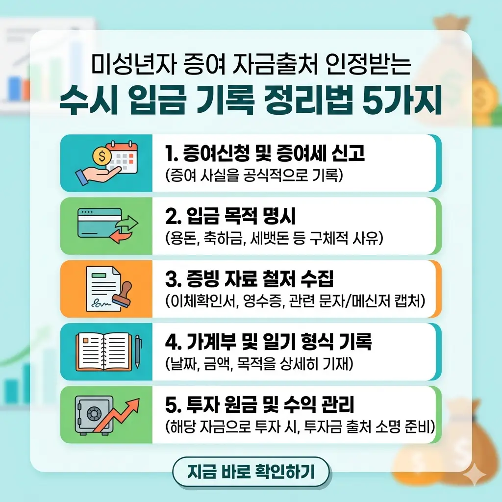 미성년자 증여 자금출처 인정을 위한 수시 입금 기록 정리법 5가지를 설명하는 인포그래픽 썸네일.