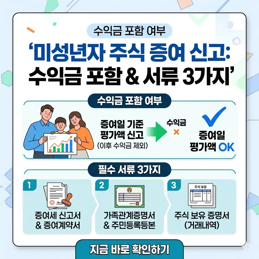 미성년자 주식 증여 신고 시 수익금 포함 여부와 필수 서류 3가지를 설명하는 인포그래픽 썸네일.