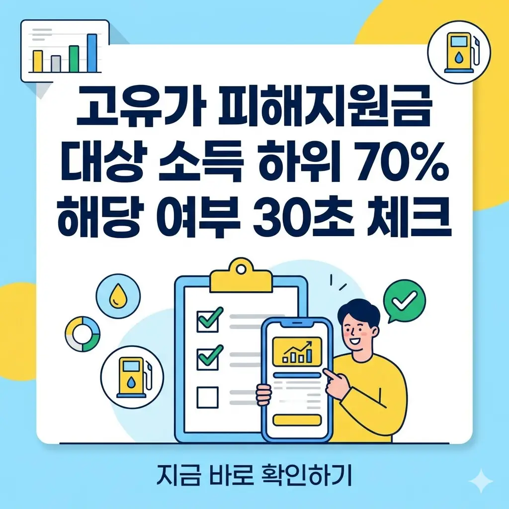 고유가 피해지원금 대상 여부를 소득 하위 70% 기준으로 빠르게 확인하는 방법을 안내하는 썸네일 이미지.