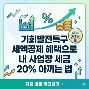 기회발전특구 세액공제 혜택으로 사업장 세금 20%를 아끼는 방법을 설명하는 1:1 비율의 정보성 썸네일 이미지입니다.