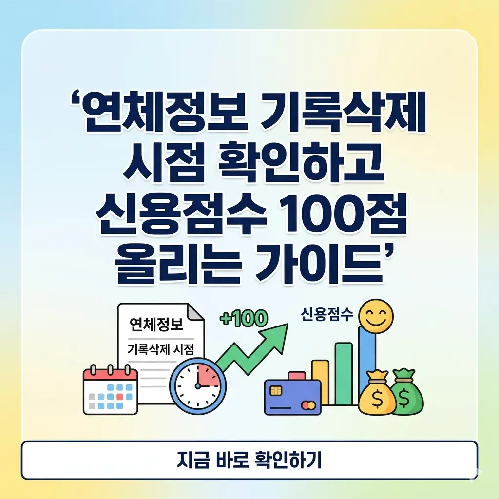 연체 정보 삭제 시점을 확인하고 신용점수를 100점 올리는 방법을 설명하는 밝은 톤의 1:1 비율 썸네일 이미지입니다.