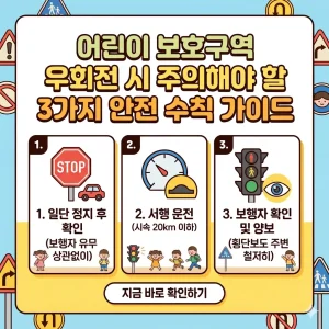 어린이 보호구역 우회전 시 3가지 안전 수칙(정지, 서행, 보행자 확인)을 담은 썸네일 이미지.