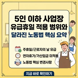 5인 이하 사업장의 유급휴일 적용 범위와 변경된 노동법 핵심 내용을 요약한 썸네일 이미지입니다.