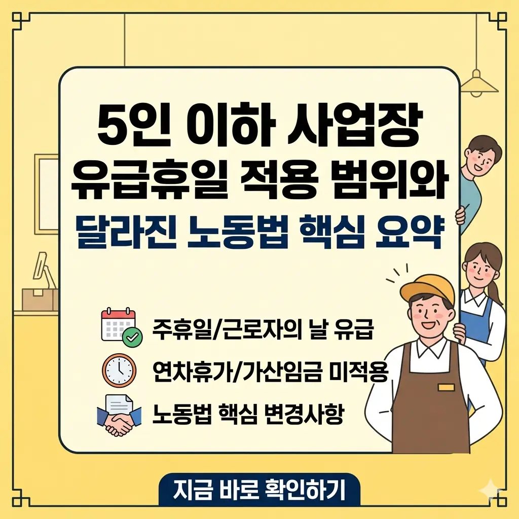 5인 이하 사업장의 유급휴일 적용 범위와 변경된 노동법 핵심 내용을 요약한 썸네일 이미지입니다.