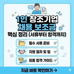 1인 창조기업 채용 보조금 신청 서류 준비부터 합격까지의 전 과정을 정리한 포스터 이미지.