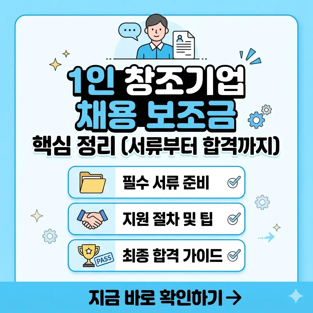 1인 창조기업 채용 보조금 신청 서류 준비부터 합격까지의 전 과정을 정리한 포스터 이미지.