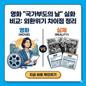 영화 '국가부도의 날'과 실제 1997년 IMF 외환위기의 역사적 사실 및 차이점을 비교 분석하는 썸네일 이미지.