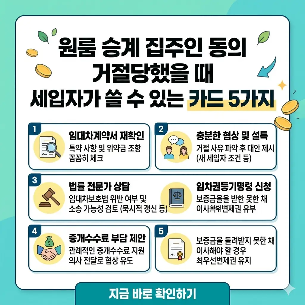 원룸 승계 시 집주인의 거절에 대응하기 위해 세입자가 취할 수 있는 5가지 법적·현실적 방안을 설명하는 인포그래픽형 썸네일 이미지.