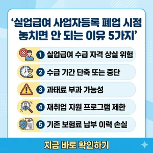 실업급여 수급을 위해 사업자등록 폐업 시점이 왜 중요한지 알려주는 5가지 이유를 설명하는 이미지.