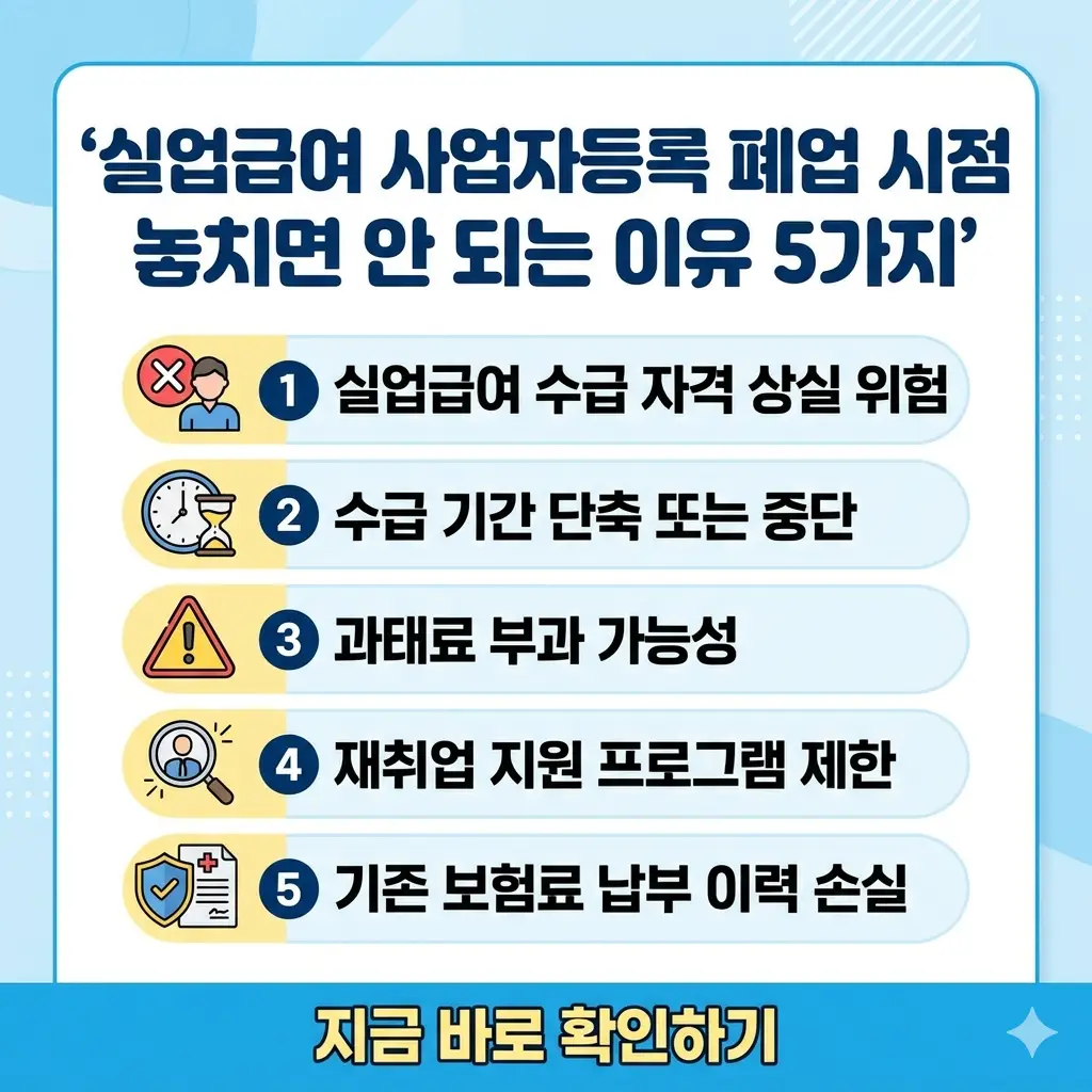 실업급여 수급을 위해 사업자등록 폐업 시점이 왜 중요한지 알려주는 5가지 이유를 설명하는 이미지.